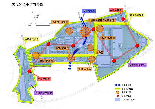 陕西省汉钢工业旅游发展总体规划
